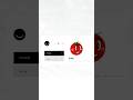 Ello Social Media App – Is It Better Than Facebook? 📱🔥 #Shorts