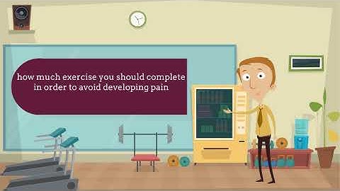 Simple guidance on load management