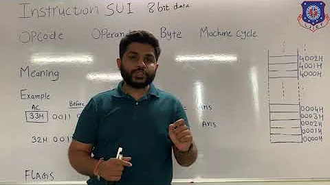 SUI Instruction | Instructions for Microprocessor 8085