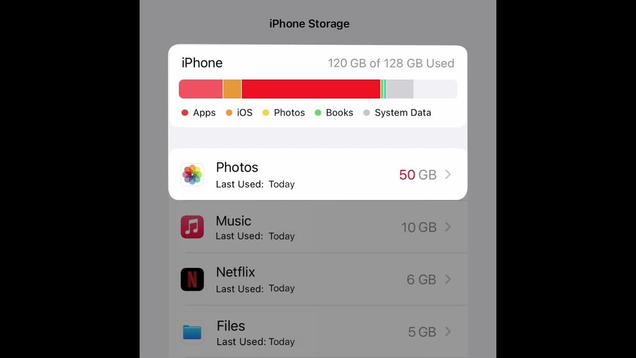 clean-up-storage-on-your-iphone-square-ads-youtube