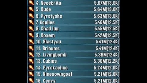 Warmane Icecrown - Rank 1 LoD + FIRST 0-ROOM