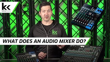 What Does an Audio Mixer Do? | Beginner Overview