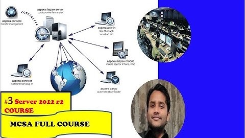 How to Create a Domain User Account in windows server 2012