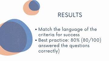 Writing Your Assessment Report