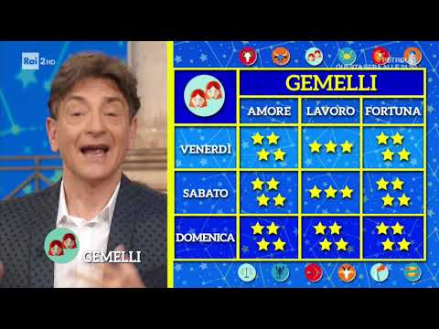 L'oroscopo di Paolo Fox - I Fatti Vostri 13/12/2019 - YouTube