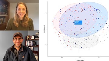 Using the plotly R package to create an interactive scatter plot (CC084)