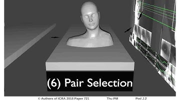 Real-Time 3D Glint Detection in Remote Eye Tracking Based on Bayesian Inference