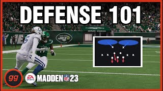 How Cover 2 Man Works in Madden - Everything You Need to Know