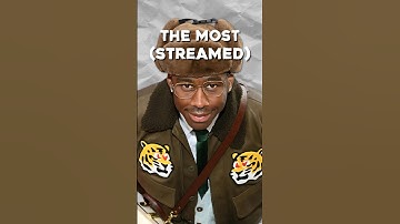 The MOST Streamed Rap Songs On Spotify Last Week