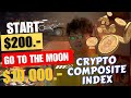 Win 5000    tf 15 second  crypto index  200  10000