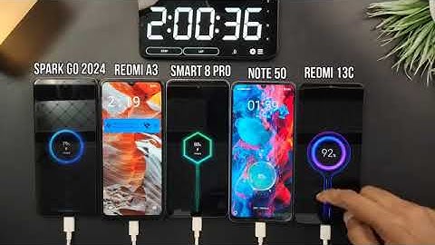 Infinix Smart 8 Pro v Tecno Spark Go 2024 v Realme Note 50 v Redmi A3 v Redmi 13C | Charging Test
