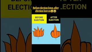 bhut mehngai bd gyi hai😂😅🗿✅✨🫰🪅🤗 #trending #viral #youtube #youtubeshorts #shorts #shortvideo #fyp
