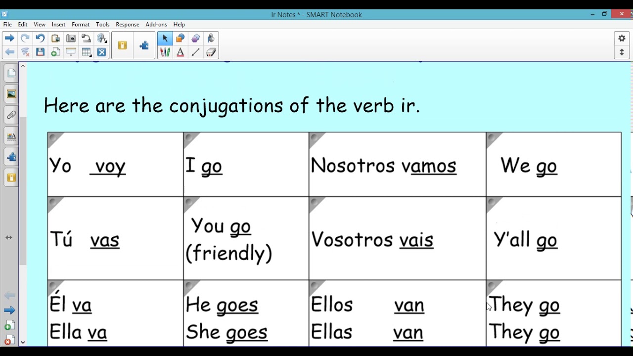 Present Tense Spanish Verb IR YouTube