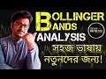 Bollinger Bandwidth Indicator | Bollinger Bands Trading Strategy In Bengali