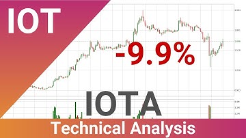 Daily Update IOTA | What The Technical Analysis Predicts? | FAST&CLEAR | 08.Sep.2021