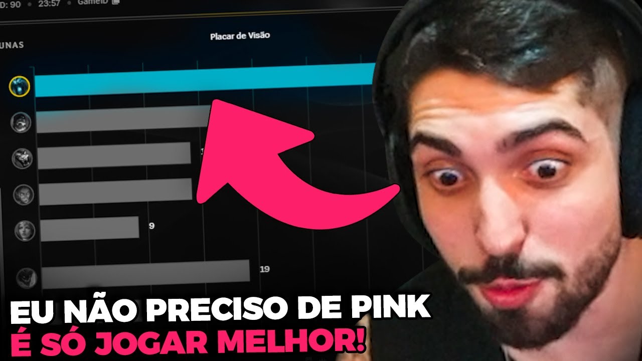 EU NÃO PRECISO COMPRAR PINK! .ft CLOVÃO