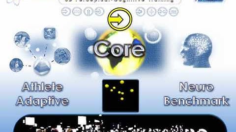 NeuroTracker -- Core Session