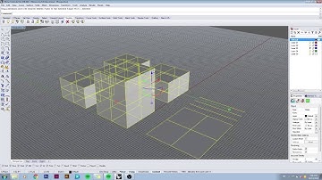 RHINO ORBITING SELECTING AND COMMAND HELP