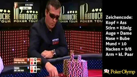 Partouche Poker 2009 Cheat - Zeichencode entschlss...