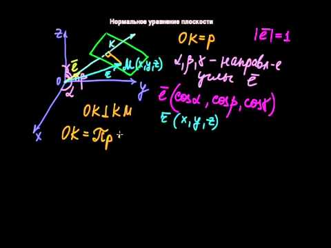 §42 Нормальное урaвнение плоскости