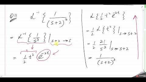 First Shift Theorem and Inverse Laplace Transform