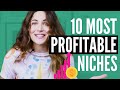 10 Most Profitable Niches For Freelance Copywriting in 2021 🔥