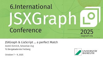 JSXGraph & LiaScript … a perfect Match