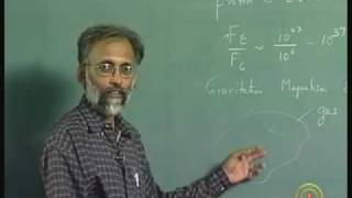 Lecture-3-Coulomb's Law