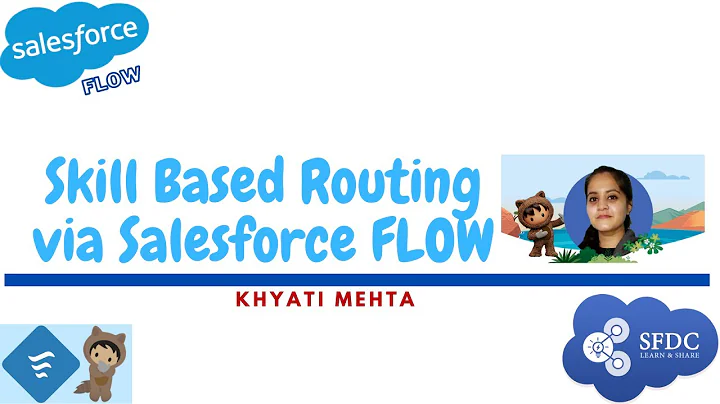 Skill Based Routing via Salesforce Flow - Khyati M...
