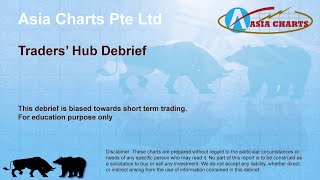 Asia Charts SR Traders Hub Debrief Video - 05 Nov 2020
