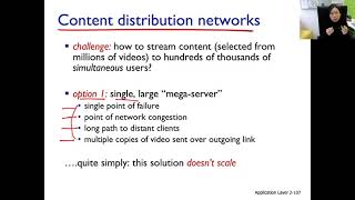 ch26 ep#5 CDN Basics