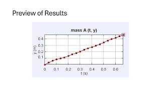 PHYS 2211 Lab 1