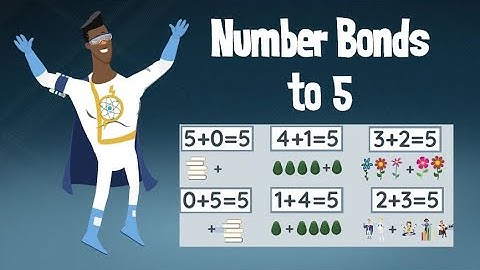 Number Bonds to 5 | Number Pairs to 5 | Superhero Math