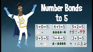 Number Bonds to 5 | Number Pairs to 5 | Superhero Math