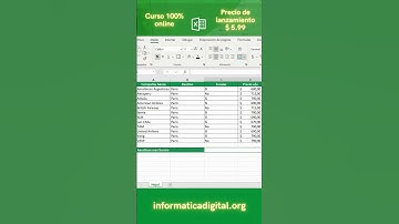 Curso de Excel super fácil de Aprender
