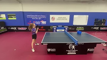 Forehand Loop Against Deep Backspin