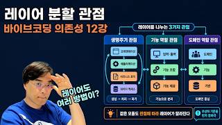 레이어 분할 관점 🤖 바이브코딩 의존성 12강