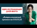 ОБ ЭТОМ ДНЕ ТОЧНО СТОИТ ЗНАТЬ. Прогноз на 03.03.22