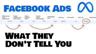Find Out Why Your Ads Are Not Working