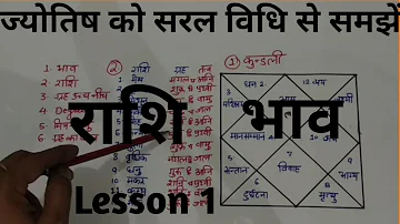 Kundli kaise jane Lesson 1 - कुंडली सीखें, कुंडली के १२ भाव, kundli kaise shikhe, kundli bhagya