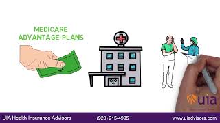 Medicare Advantage Plans Explained