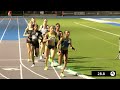 Women's 800m Pro Finals - Under Armour Track &amp; Field Nationals [Full Race Replay]