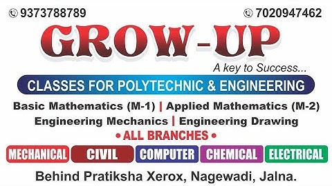 Angle between two lines ( Basic Mathematics - M1)