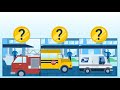 How Do Governments Raise Revenue? | TaxEDU Explainers
