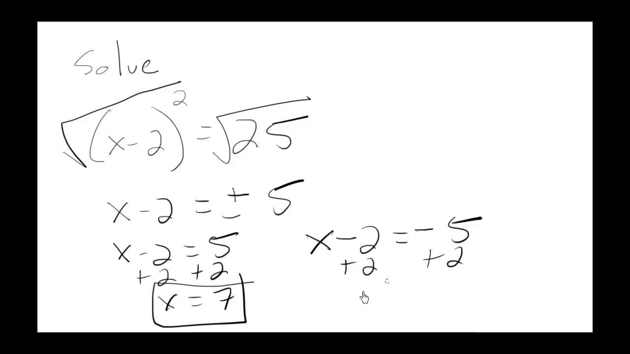 1.2 The Square Root Method.