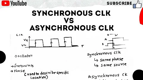 Synchronous clock vs Asynchronous clock