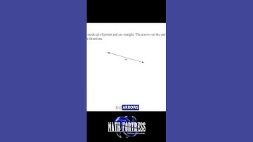 The lore behind points & lines