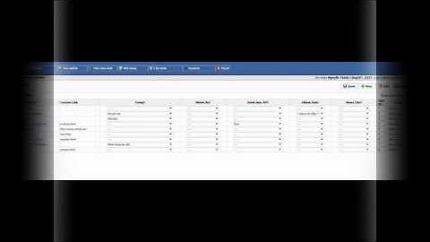 Huong dan quan tri Menu website