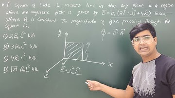 A Square Of Side L Meters Lies In The X-Y Plane In A Region Where..... #cbse #cbseboard #cbse2023