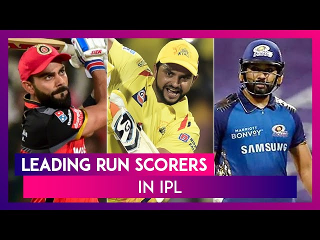 IPL Records: Batsmen With Most Runs in Indian Premier League class=